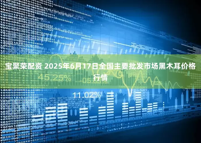 宝聚荣配资 2025年6月17日全国主要批发市场黑木耳价格行情