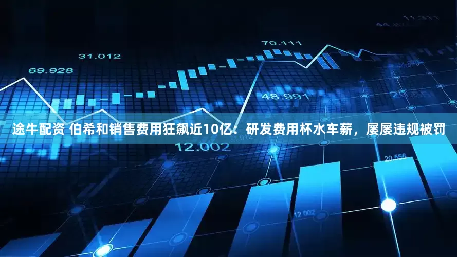 途牛配资 伯希和销售费用狂飙近10亿：研发费用杯水车薪，屡屡违规被罚